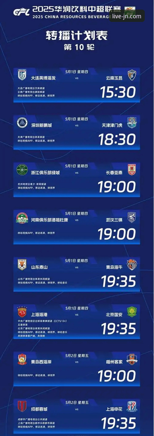 体育直播App大比拼：江南体育平台vs其他竞品，谁更值得选择？