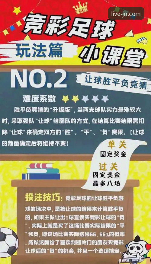体育竞彩新手vs老手：江南体育平台玩法全对比，哪种策略更适合你？